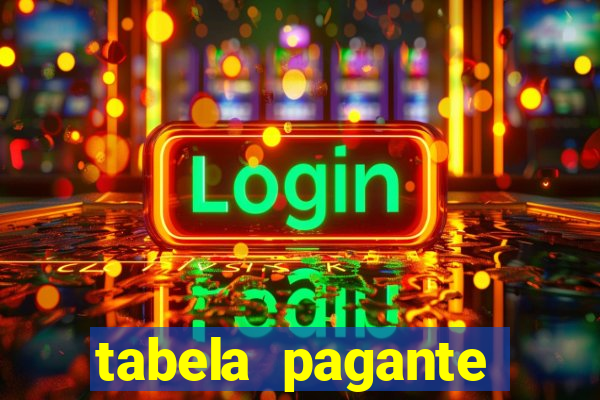 tabela pagante fortune tiger